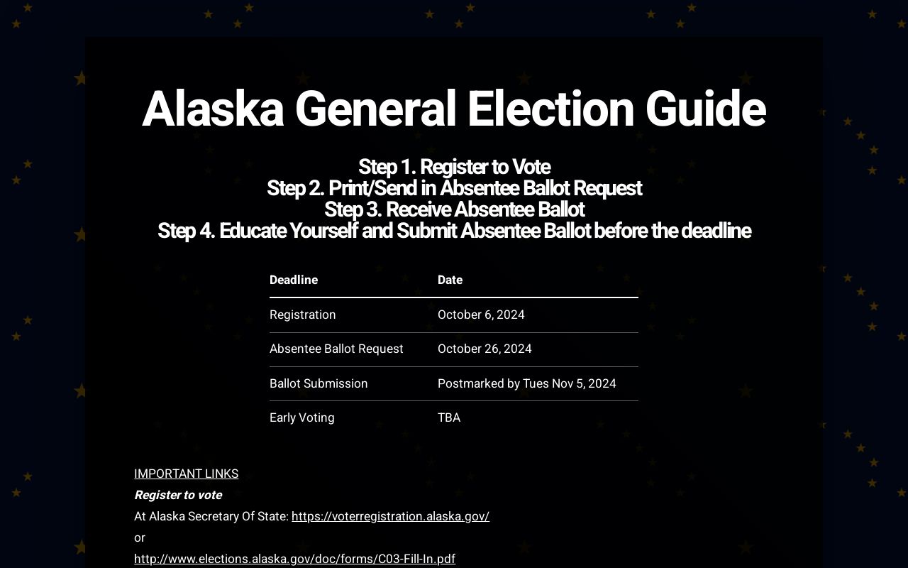 Alaska General Election Guide
